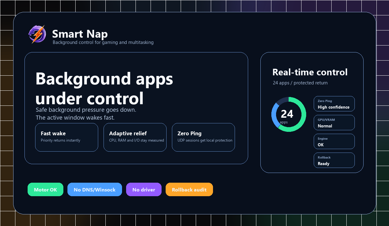 Smart Background Nap overview